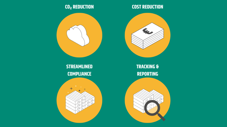 Copy Of Eu Campaign Content 16