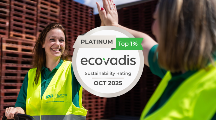 ECOVADIS 2025 Visual IPP (2)